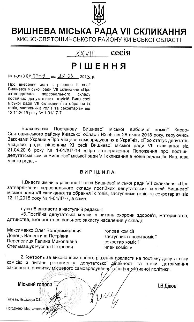 РІШЕННЯ ХХVІII СЕСІЇ VIІ СКЛИКАННЯ від 29.03.2018 року